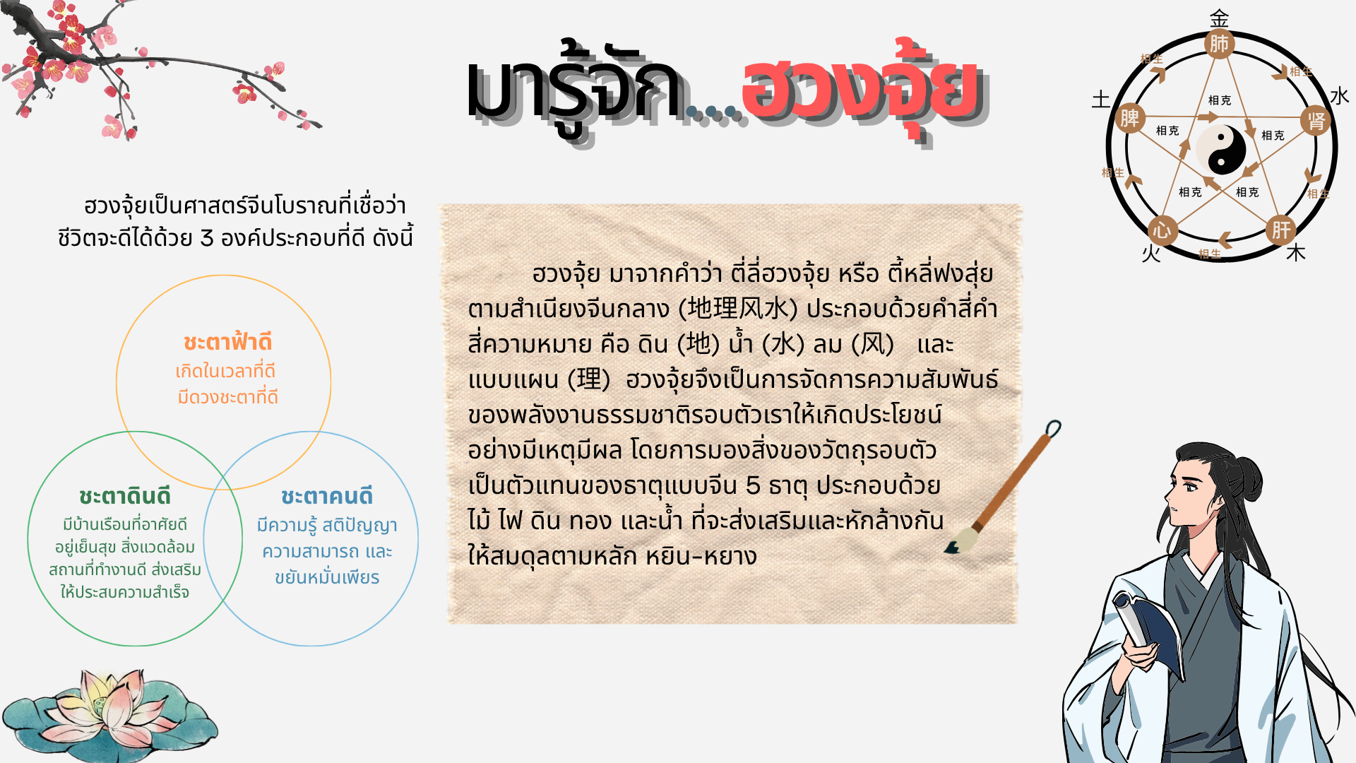 title - กิจกรรมสังคมหลังแข็ง (แรง)